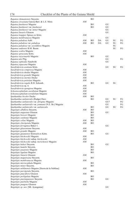 Checklist of the Plants of the Guiana Shield - Department of Botany ...