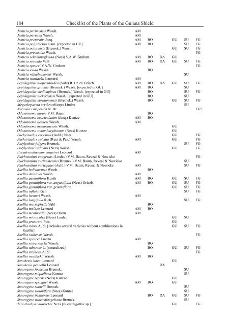 Checklist of the Plants of the Guiana Shield - Department of Botany ...