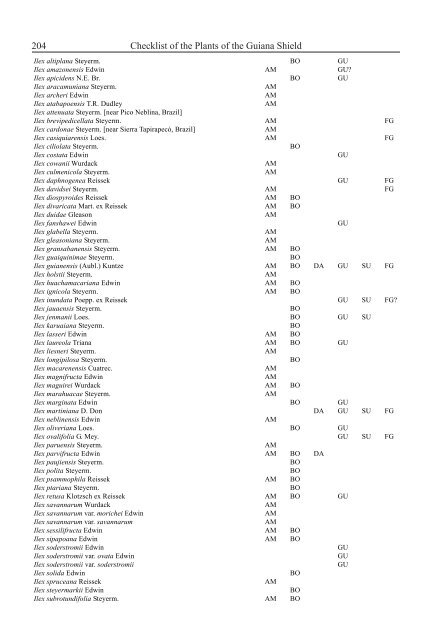 Checklist of the Plants of the Guiana Shield - Department of Botany ...