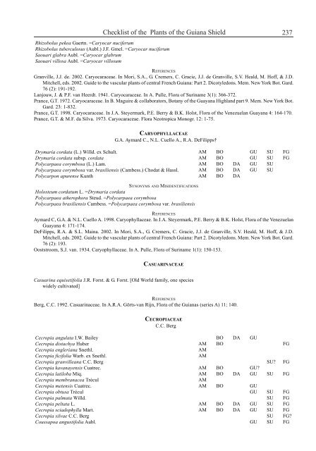 Checklist of the Plants of the Guiana Shield - Department of Botany ...