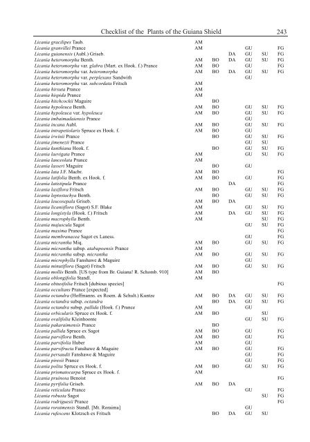 Checklist of the Plants of the Guiana Shield - Department of Botany ...