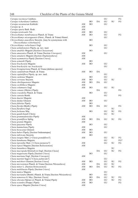 Checklist of the Plants of the Guiana Shield - Department of Botany ...