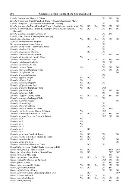 Checklist of the Plants of the Guiana Shield - Department of Botany ...