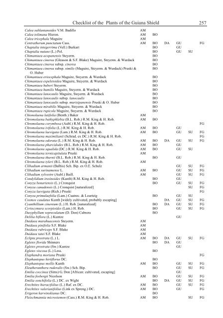 Checklist of the Plants of the Guiana Shield - Department of Botany ...