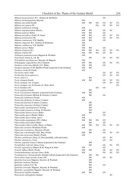 Checklist of the Plants of the Guiana Shield - Department of Botany ...