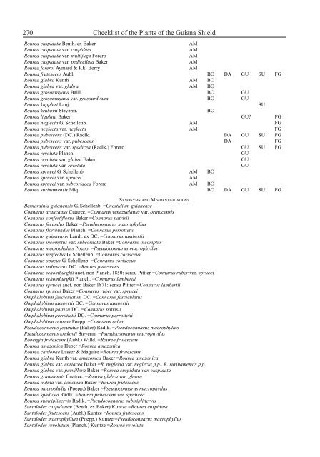 Checklist of the Plants of the Guiana Shield - Department of Botany ...