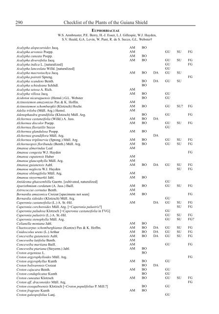 Checklist of the Plants of the Guiana Shield - Department of Botany ...