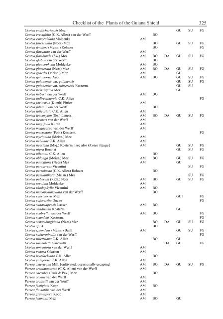 Checklist of the Plants of the Guiana Shield - Department of Botany ...