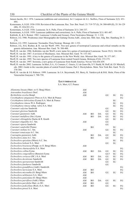 Checklist of the Plants of the Guiana Shield - Department of Botany ...