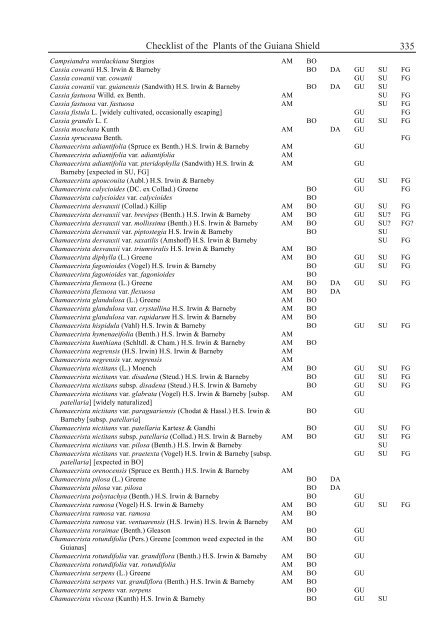 Checklist of the Plants of the Guiana Shield - Department of Botany ...