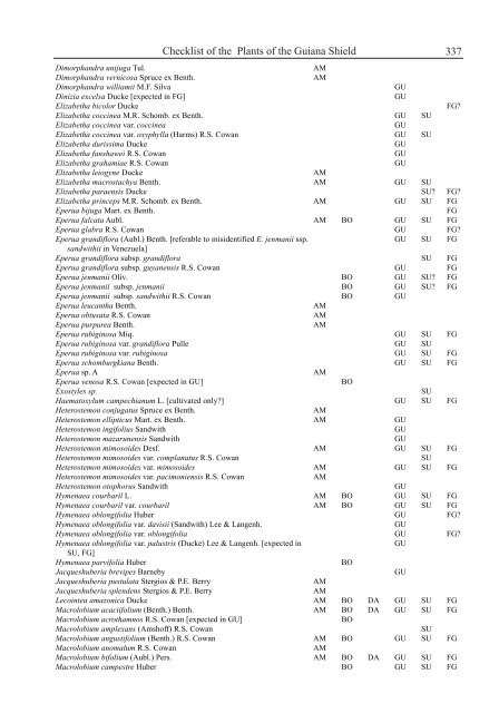 Checklist of the Plants of the Guiana Shield - Department of Botany ...