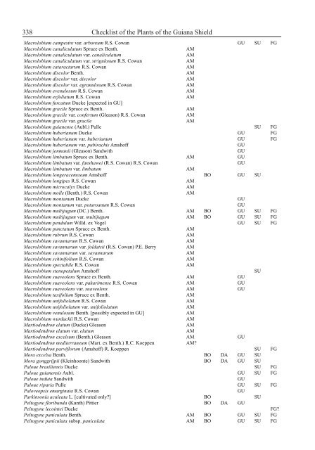 Checklist of the Plants of the Guiana Shield - Department of Botany ...