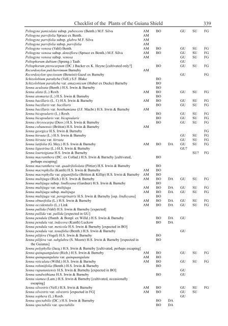 Checklist of the Plants of the Guiana Shield - Department of Botany ...