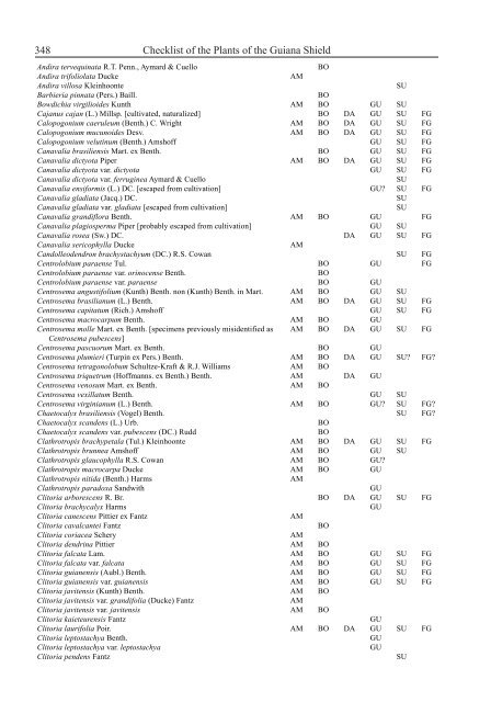 Checklist of the Plants of the Guiana Shield - Department of Botany ...