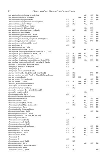 Checklist of the Plants of the Guiana Shield - Department of Botany ...