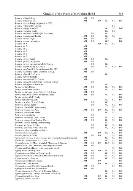 Checklist of the Plants of the Guiana Shield - Department of Botany ...