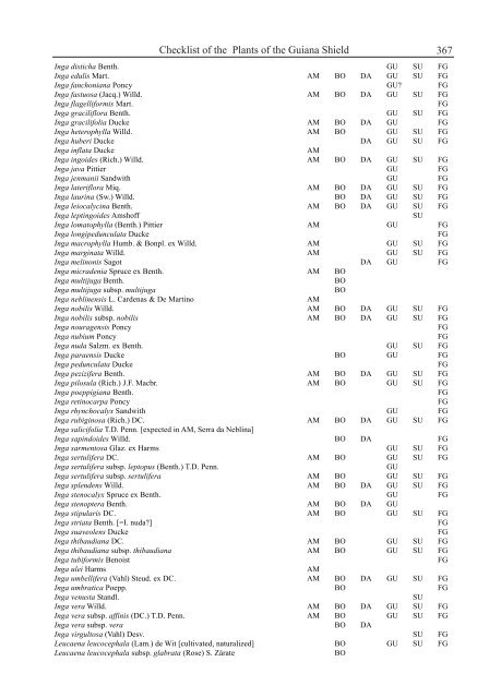 Checklist of the Plants of the Guiana Shield - Department of Botany ...