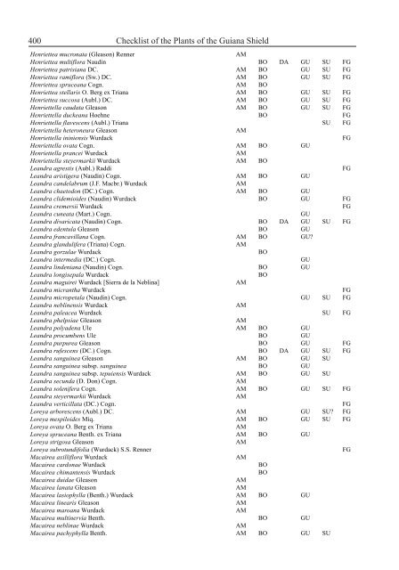 Checklist of the Plants of the Guiana Shield - Department of Botany ...