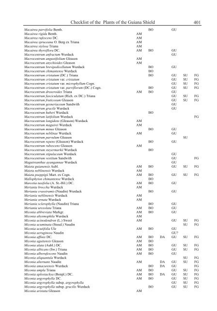 Checklist of the Plants of the Guiana Shield - Department of Botany ...