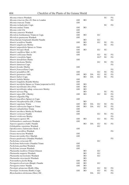 Checklist of the Plants of the Guiana Shield - Department of Botany ...