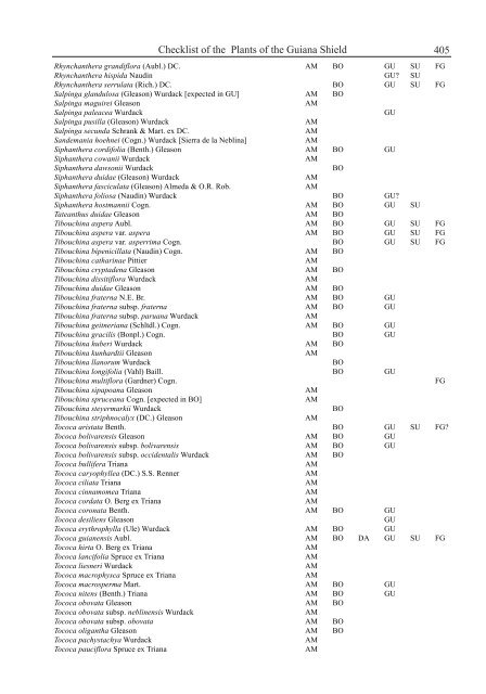 Checklist of the Plants of the Guiana Shield - Department of Botany ...