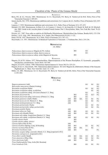 Checklist of the Plants of the Guiana Shield - Department of Botany ...