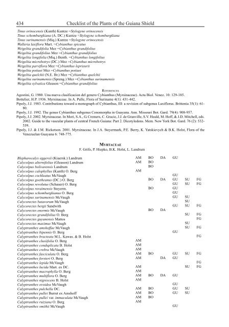 Checklist of the Plants of the Guiana Shield - Department of Botany ...