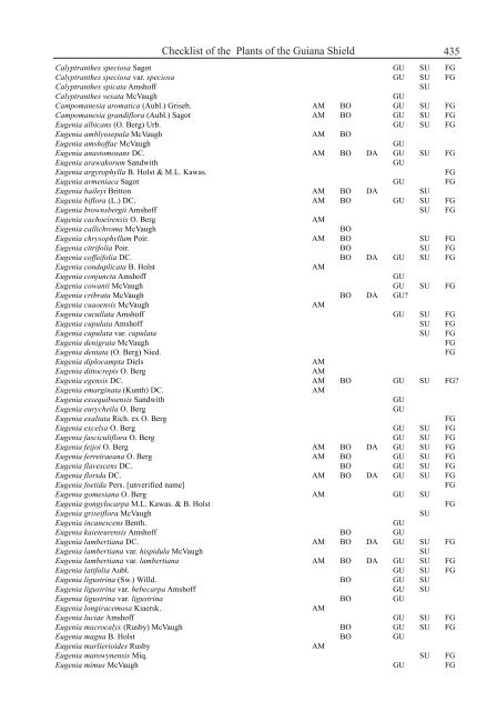 Checklist of the Plants of the Guiana Shield - Department of Botany ...