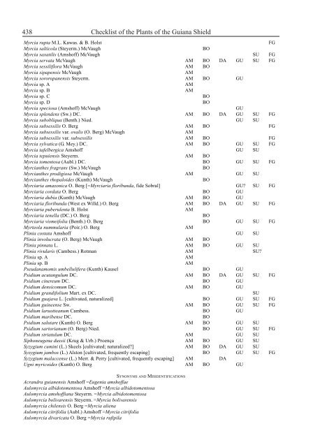 Checklist of the Plants of the Guiana Shield - Department of Botany ...