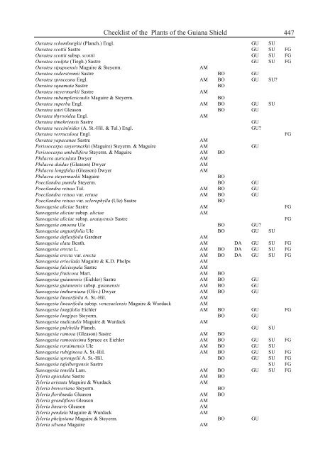 Checklist of the Plants of the Guiana Shield - Department of Botany ...