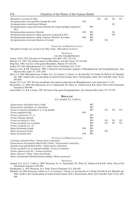 Checklist of the Plants of the Guiana Shield - Department of Botany ...