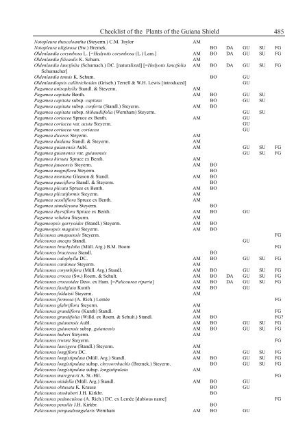 Checklist of the Plants of the Guiana Shield - Department of Botany ...