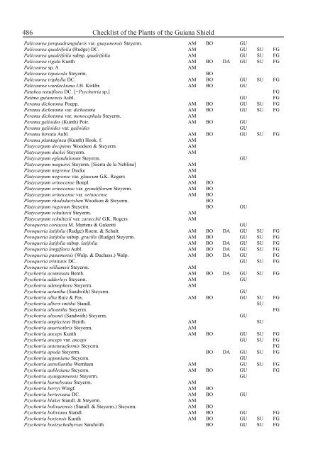 Checklist of the Plants of the Guiana Shield - Department of Botany ...