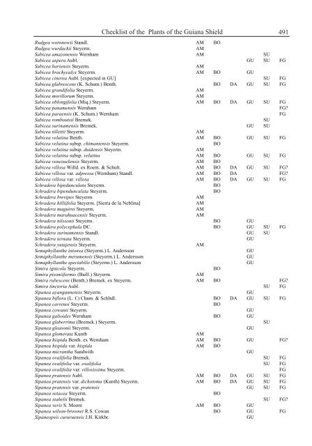 Checklist of the Plants of the Guiana Shield - Department of Botany ...