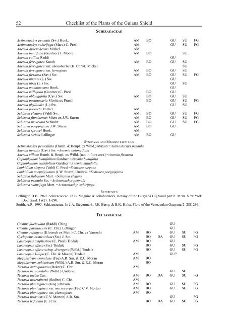 Checklist of the Plants of the Guiana Shield - Department of Botany ...