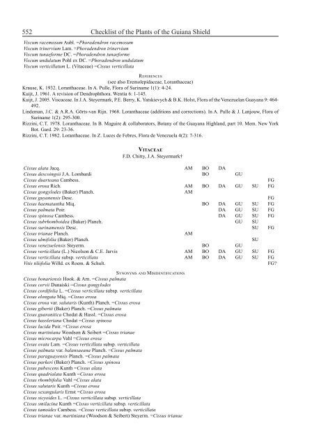 Checklist of the Plants of the Guiana Shield - Department of Botany ...