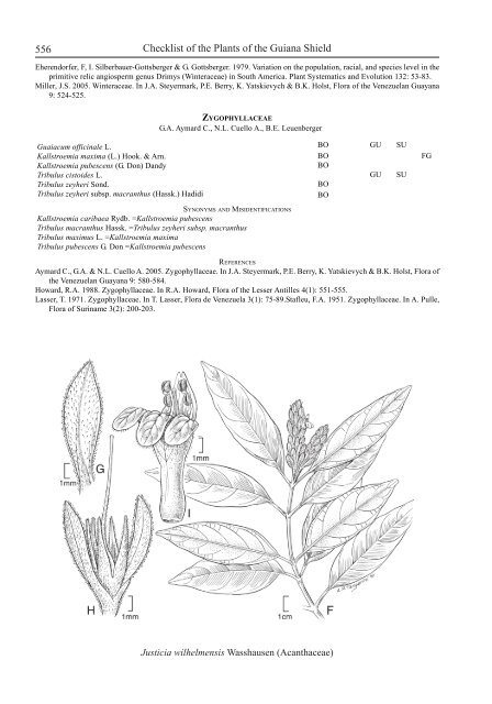 Checklist of the Plants of the Guiana Shield - Department of Botany ...