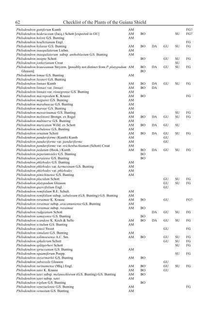 Checklist of the Plants of the Guiana Shield - Department of Botany ...