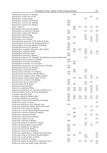 Checklist of the Plants of the Guiana Shield - Department of Botany ...