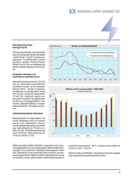 2001 Vuosikertomus - Koillis-Lapin Sähkö