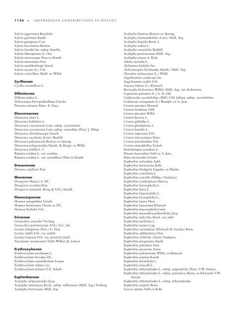 A Chronology of Middle Missouri Plains Village Sites - CABI