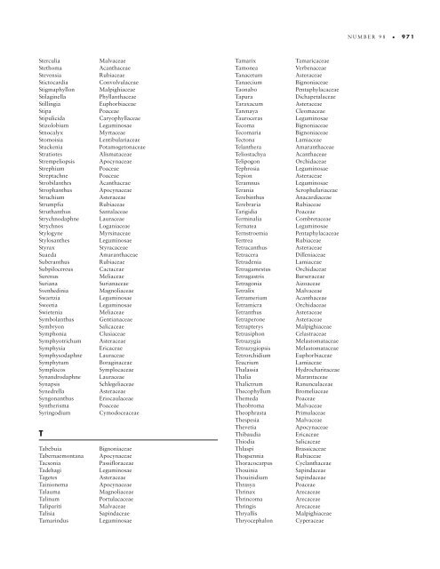 A Chronology of Middle Missouri Plains Village Sites - CABI