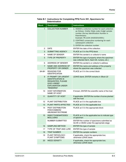 New Pest Response Guidelines - aphis - US Department of Agriculture