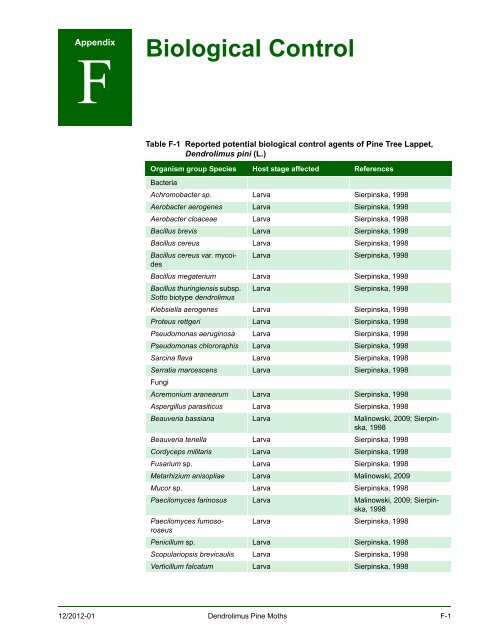 New Pest Response Guidelines - aphis - US Department of Agriculture