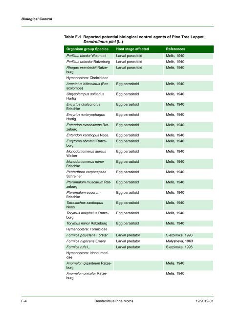 New Pest Response Guidelines - aphis - US Department of Agriculture