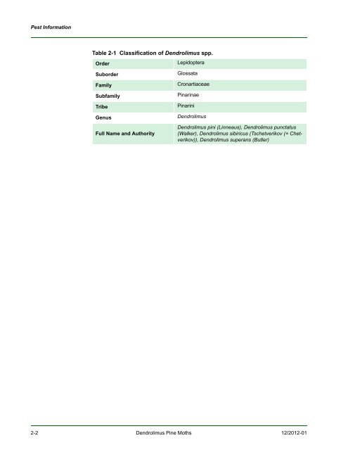 New Pest Response Guidelines - aphis - US Department of Agriculture