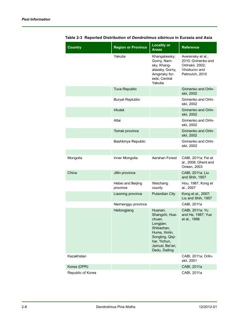 New Pest Response Guidelines - aphis - US Department of Agriculture