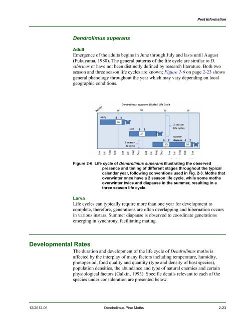 New Pest Response Guidelines - aphis - US Department of Agriculture