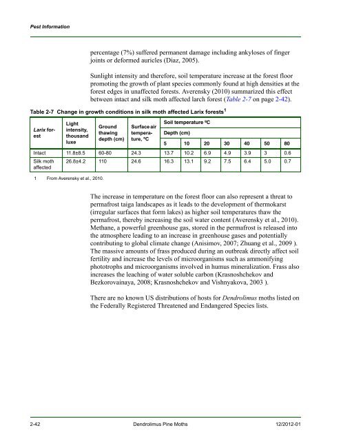 New Pest Response Guidelines - aphis - US Department of Agriculture