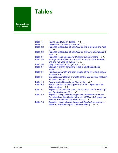 New Pest Response Guidelines - aphis - US Department of Agriculture